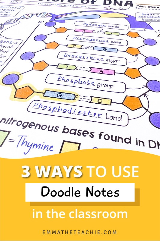 Three easy ways to use doodle notes in the classroom pin for pinterest
