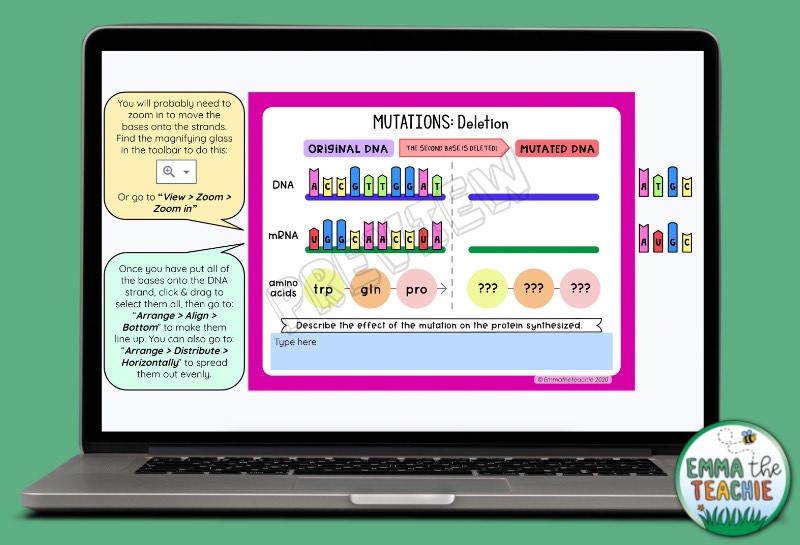 Picture of a computer with a Google Slides activity where students are asked to drag and drop nucleotides to model a deletion mutation. Students must create a model of the mutated DNA, mRNA, and amino acid chain.