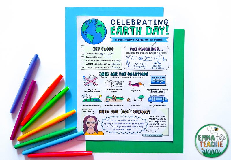An overhead view of a completed set of Earth Day Doodle Notes with colored pens around it